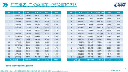 手机销量排行榜2021前十名型号手机销量排行榜前十名最新(图1)