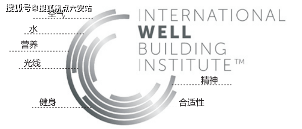 德信御临云峰-德信御临云峰(杭州)首页网站-户型图-价格-面积-容积率-小区环境(图8)